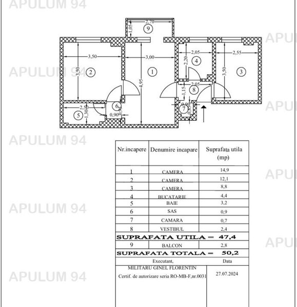 Apartament 3 camere Cismigiu | Facultatea de Drept | Central